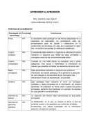 Organización curricular "Aprender a aprender"