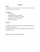 Act 1 Gestion de abastecimiento