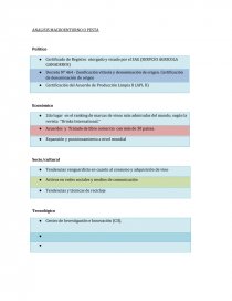 ANALISIS MACROENTORNO O PESTEL. Página 1