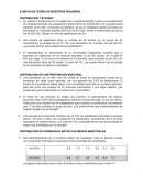 Ejercicios para resolver Teoría de muestras pequeñas