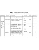 Taller de atencion - Dinamica