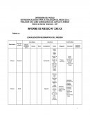 Informe de Riesgo Mutata