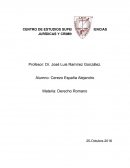 Derecho Romano. Monarquía, República y el Imperio Absoluto
