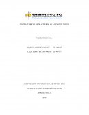 DISEÑO CURRICULAR DE ACUERDO A LA REVISIÓN DEL PEI