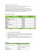 COLOMBIA COMO PRODUCTOR DE AGUACATE