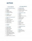 Activos corrientes y pasivos corrientes