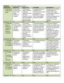 EVIDENCIA Artículo académico. Valor 70%