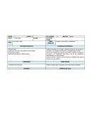 Los nombre y letras. Lenguaje y comunicación y matemáticas