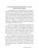 RELACIÓN ENTRE EL DERECHO INTERNACIONAL Y EL DERECHO INTERNO EN FIGURAS JURÍDICAS