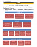 MARKETING MIX Y COMPORTAMIENTO DEL CONSUMIDOR