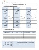 MEMORIA ANUAL INSTITUCIONAL – 2018