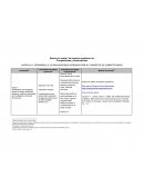 Guía metodológica Sesión por sesión Competitividad y Sostenibilidad