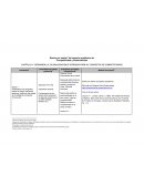 Guía metodológica Sesión por sesión Competitividad y Sostenibilidad