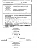 COMPRENSIÓN LECTORA Libro: “Como agua para chocolate”