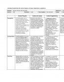 Actividad Fundamental #6: Cultura Popular, de masas, hegemónica y subalterna