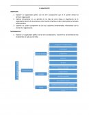 La organizacion de empresa