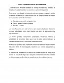 TAREA 8: DESIGNACION DE METALES ASTM