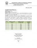 Plan de Audotoria. Matemáticas Financieras