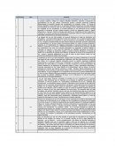 Observaciones informe