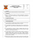 Descripción del Módulo conceptual procedimiento y funciones del trabajador