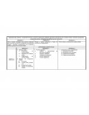 Capacidad para analizar, comprender formular y resolver situaciones cotidianas