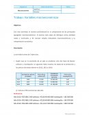 Variables macroeconomicos