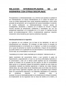 RELACION INTERDISCIPLINARIA DE LA INGENIERIA CON OTRAS DISCIPLINAS