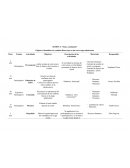 Sesiones Educacion sexual