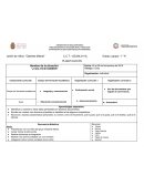 Jardín de niños: “Gabriela Mistral” PLANIFICACIÓN