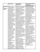 Modelos de atención en salud mental