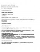 Análisis del puesto de trabajo AUXILIAR ADMINISTRATIVO