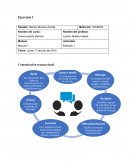 Comunicación transaccional