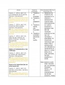 Trastornos conflictos armados