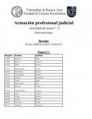 Actuación profesional judicial Actividad del tema n° 12 Intervenciones