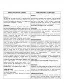 CUADRO COMPARATIVO APARATO REPRODUCTOR