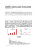 Análisis del gobierno de Alan García (2006-2011)