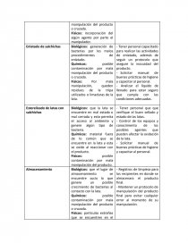 Aditivos: análisis y control de calidad en la industria alimentaria. Página 4