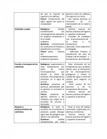 Aditivos: análisis y control de calidad en la industria alimentaria. Página 3