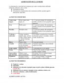 Alimentacion de 12 a 24 meses