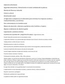 Seguridad alimentaria / Alimentando al mundo combatiendo la pobreza