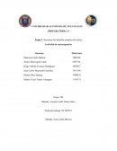 Reconoce los desafíos actuales de la ética Actividad de metacognición