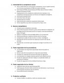 Marketing. Intensidad de la competencia actual