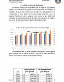 El salario mínimo de Guatemala