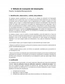 Método de evaluación del desempeño Puesto: Vendedor/Recepcionista