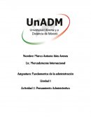 Fundamentos de la administración. Actividad 2. Pensamiento Administrativo