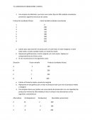 EJERCICIOS DE PRODUCCIÓN Y COSTES