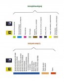 Programa de inaguración de biblioteca