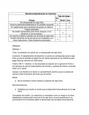 Narrativa Departamento de Tesorería