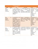 EL ESTATUTO CIENTIFICO DE LA PEDAGOGIA