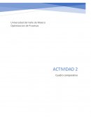 Actividad 2 Optimizacion procesos